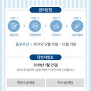 센티블라썸 이미지