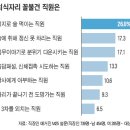 일도상사 이미지