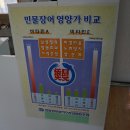 힐튼부산입구 주변 이미지