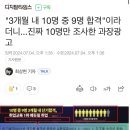 10명 중 9명 합격"이라더니...진짜 10명만 조사한 과장광고 이미지