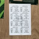 커피 핸드드립 자격증 야간반 | [인천/구월동] 융드립 핸드드립 전문 커피 맛집 : 카페 브리앙뜨 후기