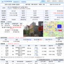 가톨릭 성모약국 이미지