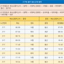 사평면사무소 이미지
