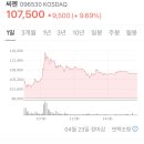 배정일 이미지
