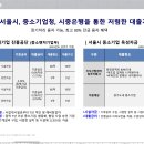 8번게이트