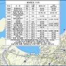 [부산/1월4일(토) 릴레이도보] 해파랑길 13차구간 -울진 남쪽 구간 완료합니다. 이미지