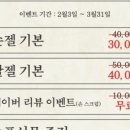 네일시월