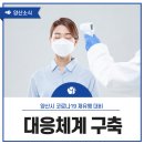 양산시 코로나19 재유행 대비 대응체계 구축