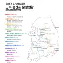 성주통도사휴게소