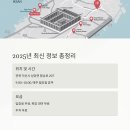 익산숨은보석찾기코스 | 익산 교도소세트장 여행, 전북 익산 숨은 명소