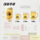 역전할머니맥주청주 - 청주시 흥덕구 진재로15번길 23 | 역전할머니맥주청주