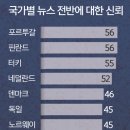 진영기획