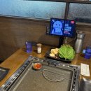 정관고등학교 | 부산 정관 대패삼겹 맛집｜가성비 폭발하는 정관국가대패 솔직 후기 (+메뉴, 주차)