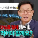 위암으로 위절제술 받았는데 비타민C 먹어야 할까요??? 이미지