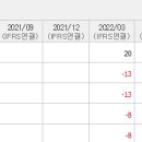 미디어 마인즈