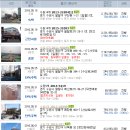 법무사다울사무소 이미지