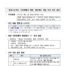 청담고등학교 이미지