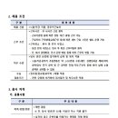 한국수력원자력㈜한강수력본부 | [한국수력원자력(주)] 무기계약직,정규직 / 2026.03.03 ~ 2026.03.18