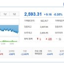 대원강업(주) 이미지