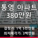 동성테크빌 | 통영 무전동 동성테크빌 아파트 경매, 13회 유찰로 최저가 380만원!