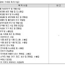 주식회사 캘러스 이미지