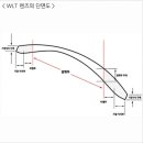 룩스토어(창원대동점) 이미지