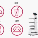 더클로이클로이키친 이미지