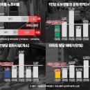 서울구로기계공구상가 이미지