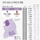 6월21(월요일)간추린뉴스 이미지