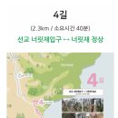 도심건강길 7길 네이버블로그