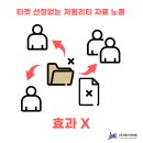 에스에이엠)