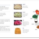 다트나인 이미지