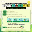 미래환경 이미지