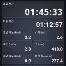 유현교차로 | 부산 영도 봉래산(395m)/데크로드 700m/자봉(387m)/손봉(361m)