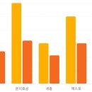 한평공인중개사사무소 이미지