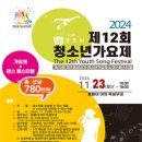 경주중심상가시장 이미지