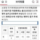면수당 이미지