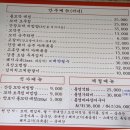 돌복이네 꼬막 이미지