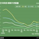 (주)금양건축 이미지