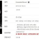 모차르트 콘서트홀 이미지