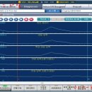 교리자동차정비 이미지