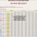뉴현대 이미지