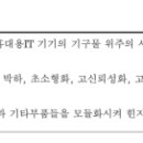 세경환경기술 이미지