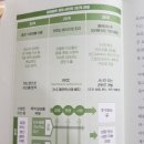 박영삼 등의 &lt;리얼밸류 빅샷 20&gt;을 읽고