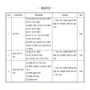 38광고사 이미지