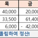 370080 이미지