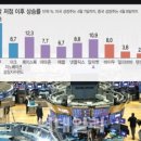 IB 소프트 이미지