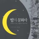 동산문화사