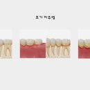 강치과 의원 이미지