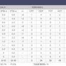 포가_D